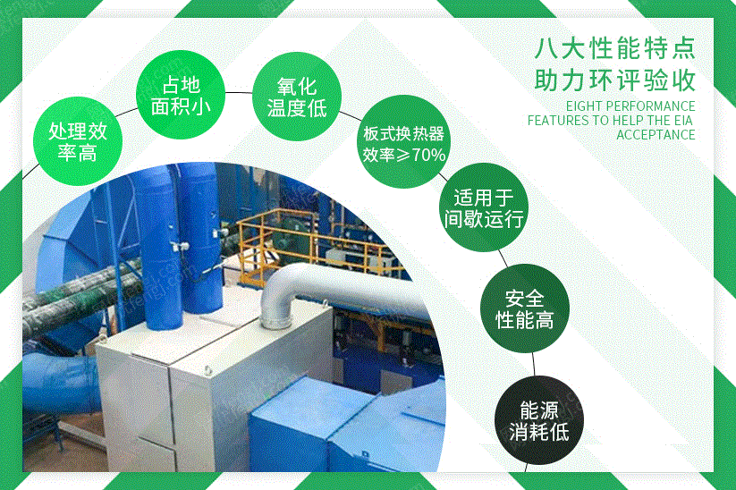 废气处理设备出售
