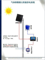 太阳能供电气体探测器系统