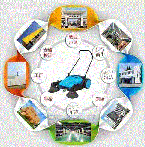 清扫车设备回收