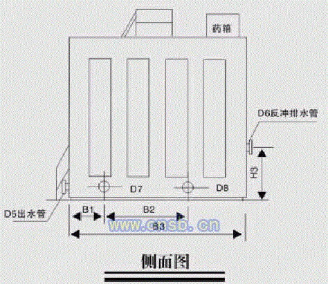 生活污水处理设备回收