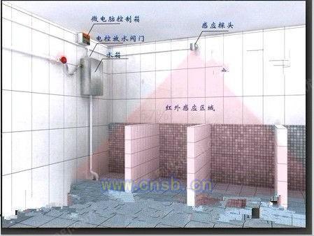 环保厕所设备出售