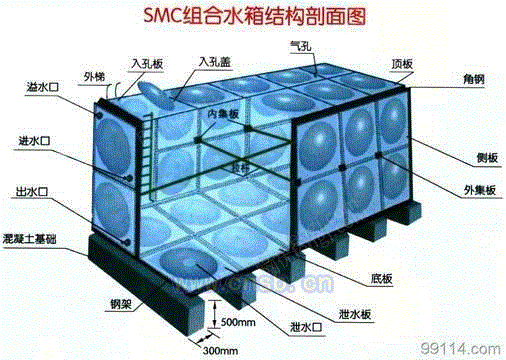 回收