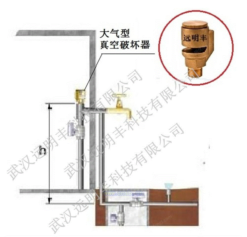 压力型真空破坏器