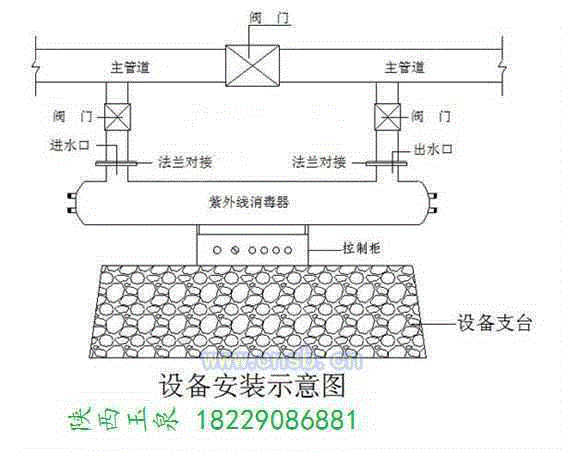 紫外线杀菌设备回收