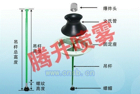 滤筒除尘设备价格