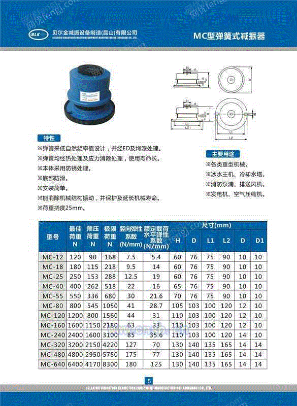 工业噪声控制设备回收