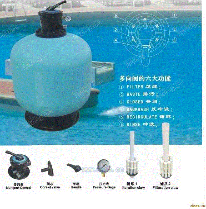 过滤设备出售