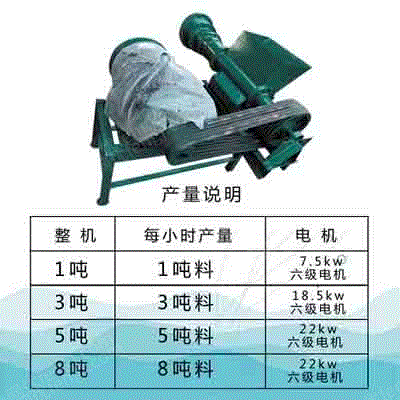出售
