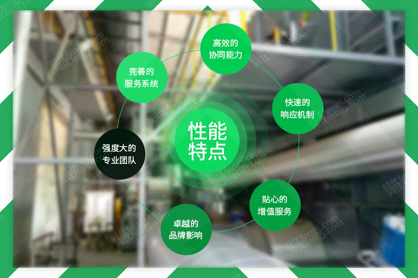 废气处理设备出售