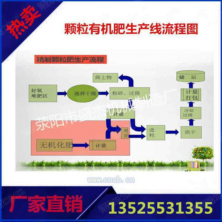 其它设备及配件回收