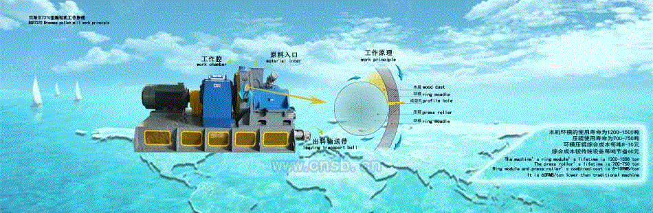 其它设备及配件回收