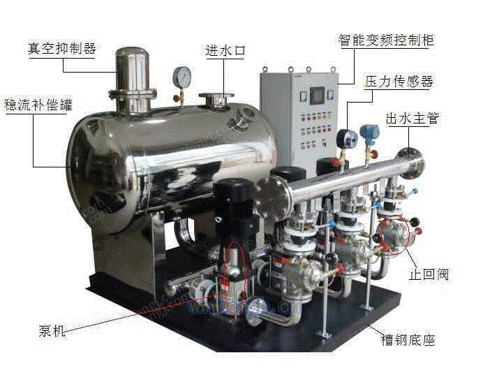 工业噪声控制设备回收