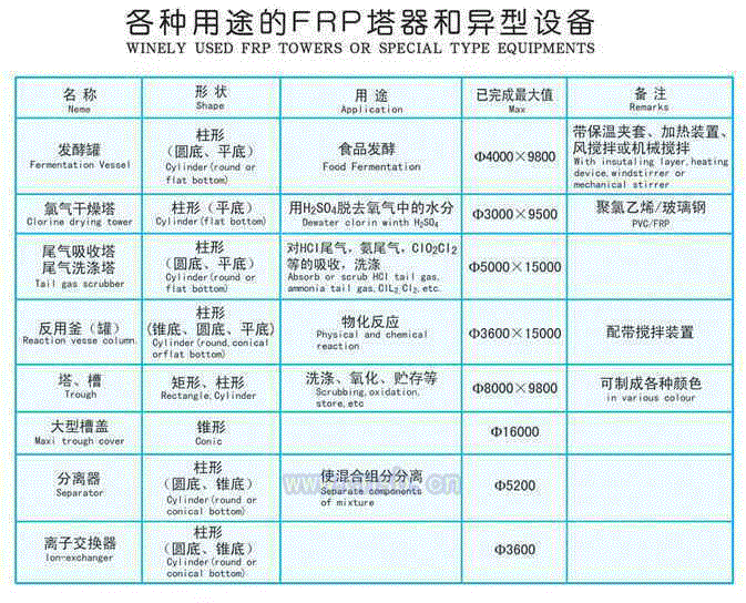 回收