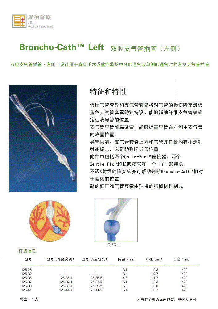 管设备回收