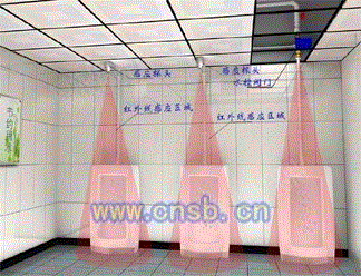 其它设备转让