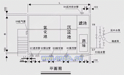 生活污水处理设备价格