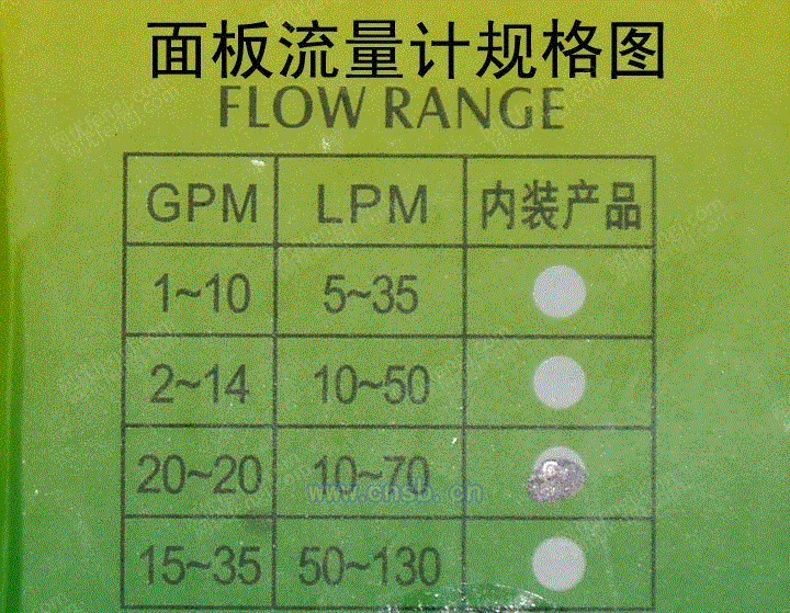 其它设备及配件价格