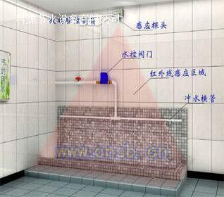 环保厕所设备转让