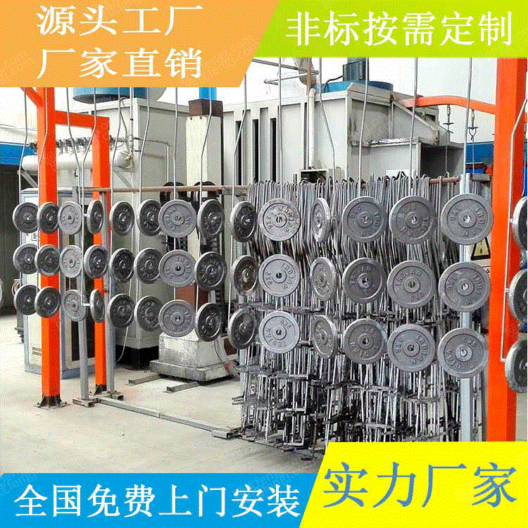 价格