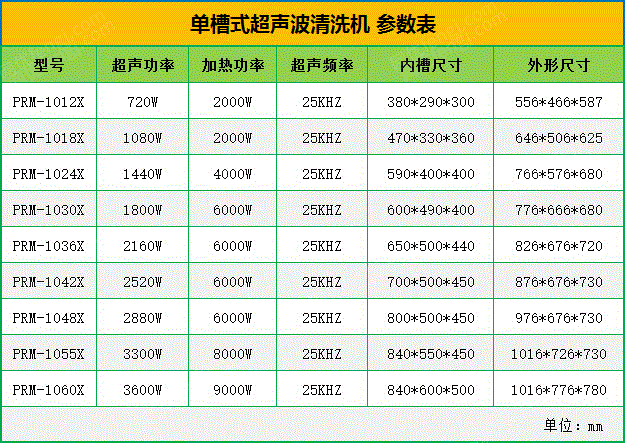 清洗设备出售