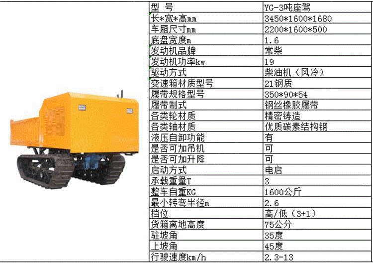 拖拉设备转让