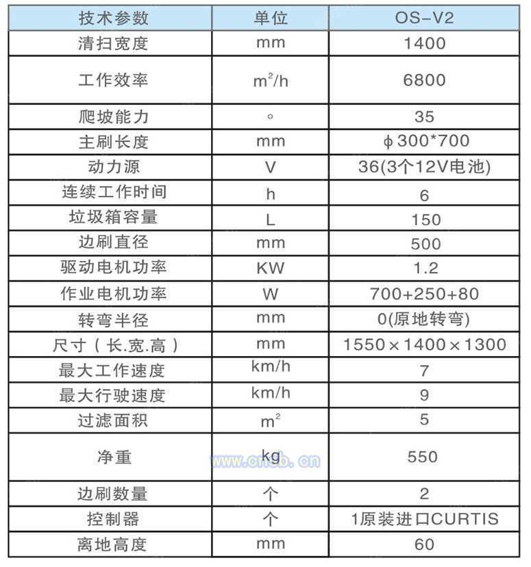 清扫车设备出售