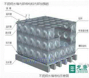 一体化净水设备回收