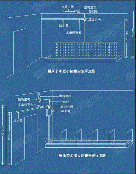 节能设备回收