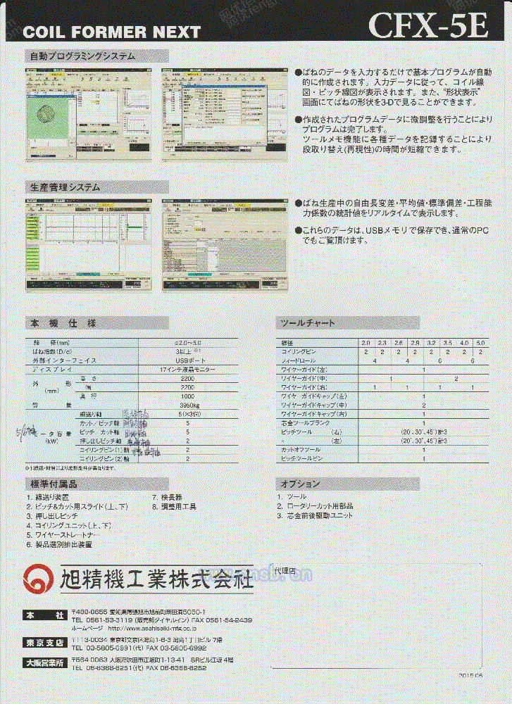 人机界面价格