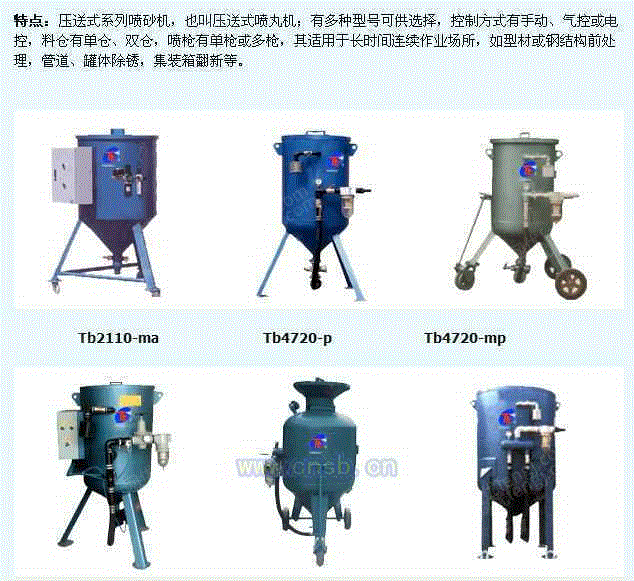 其它设备及配件回收