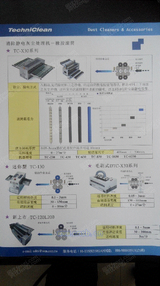 静电除尘设备转让