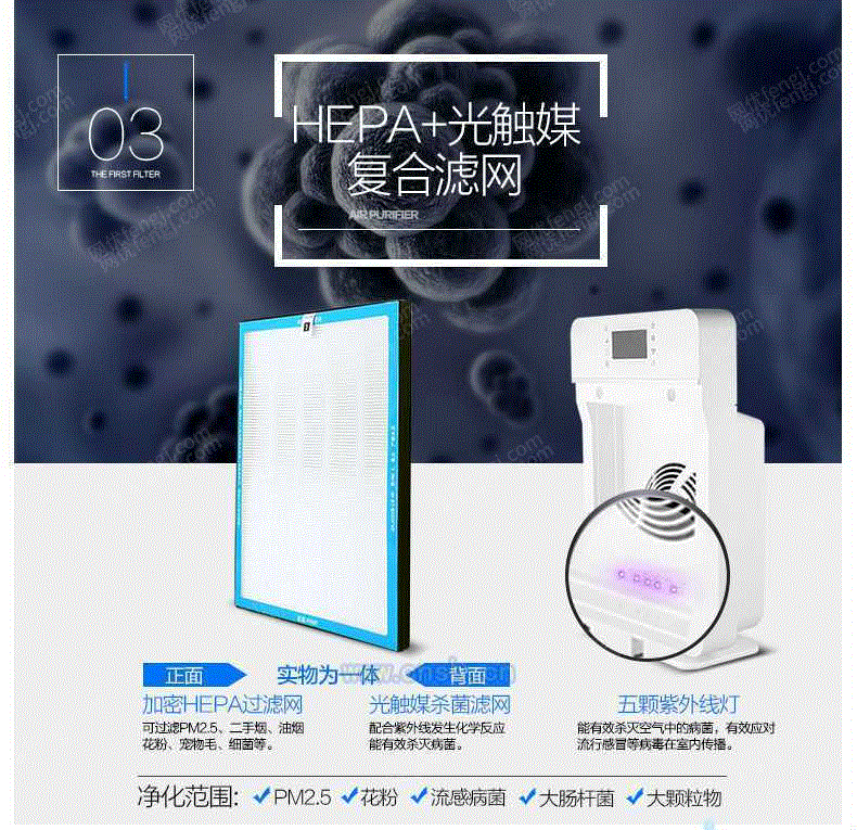 空气净化设备回收