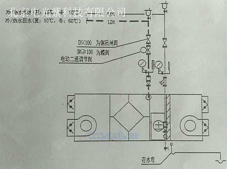 空气净化设备出售