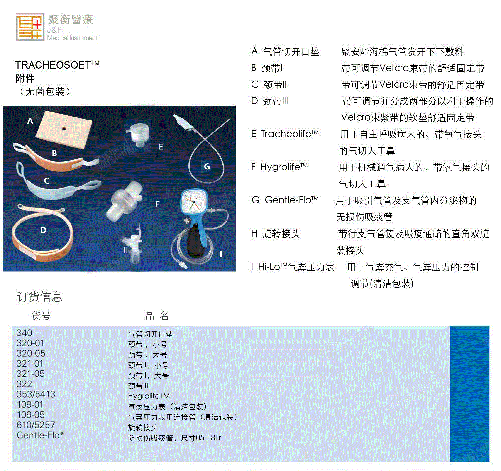 管设备价格