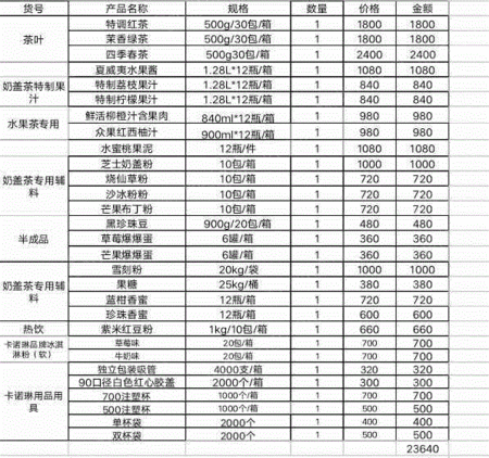 休闲食品设备出售