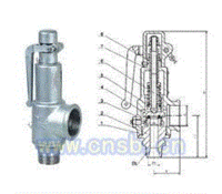 A28H不锈钢弹簧全启式安全阀