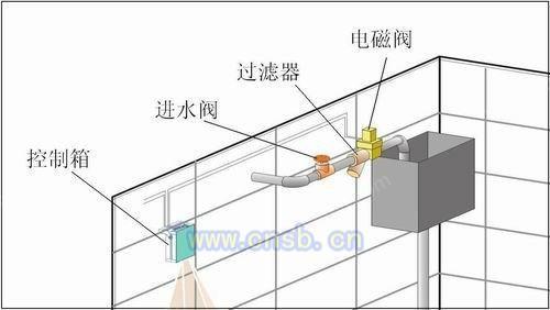 环保厕所设备出售