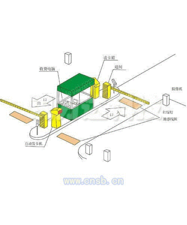 停车设备出售