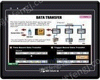 供应威纶触摸屏　MT506M