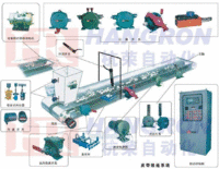 拉绳式急停开关XTKS-20，