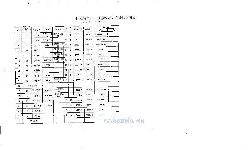 其它设备出售