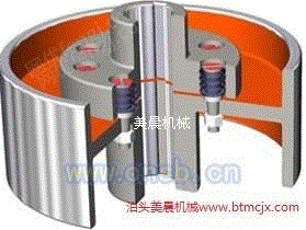 联轴器回收