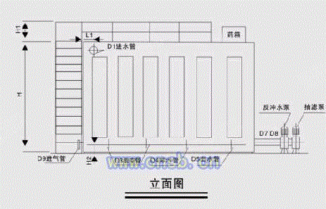 生活污水处理设备出售