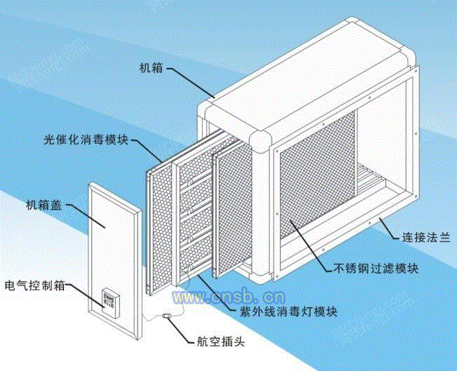 空气净化设备出售