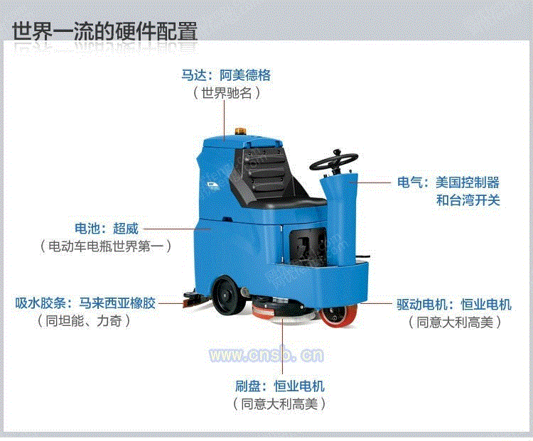 清洗设备价格