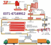 供应制作精良的灰沙加气混凝土设备