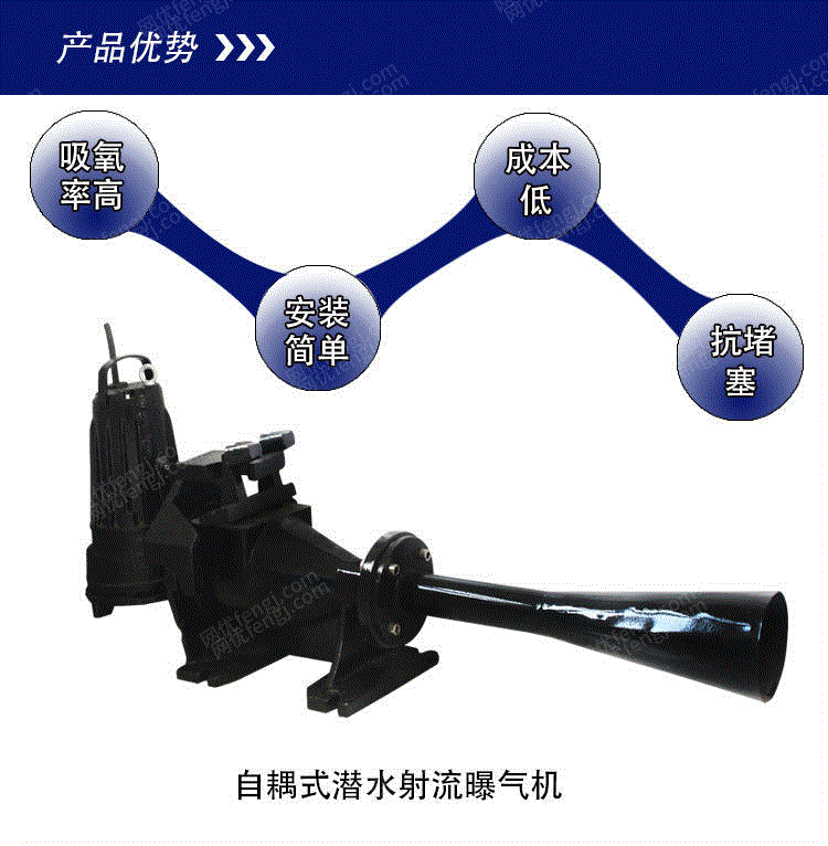 出售