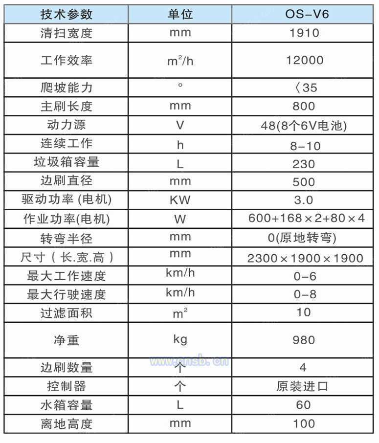 清扫车设备价格
