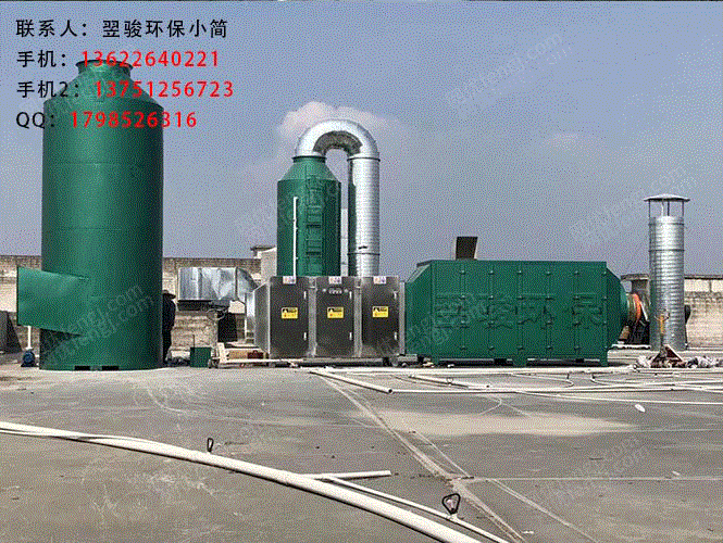 价格