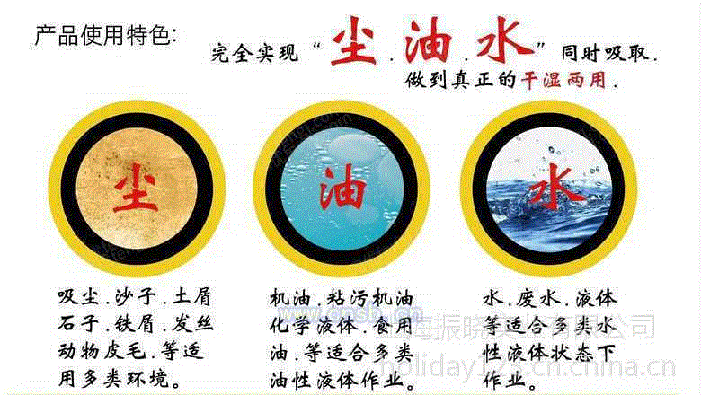 滤筒除尘设备回收